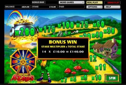 Rainbow Riches Real Money Wins