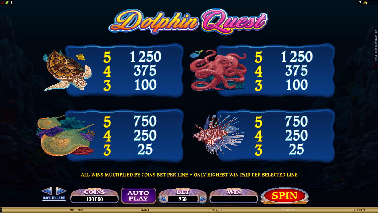 DOLPHIN QUEST SLOT