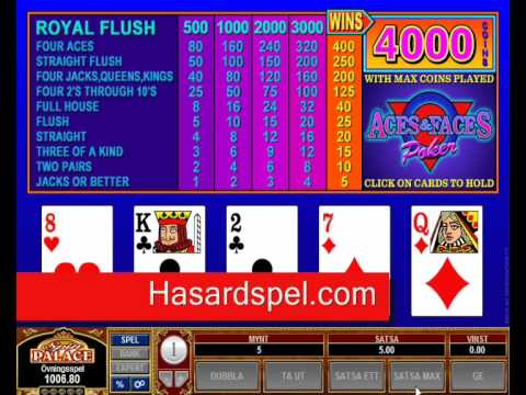 Aces And Faces Video Poker