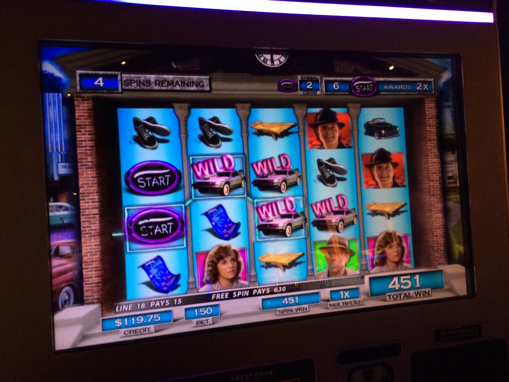 Video Slot Casino