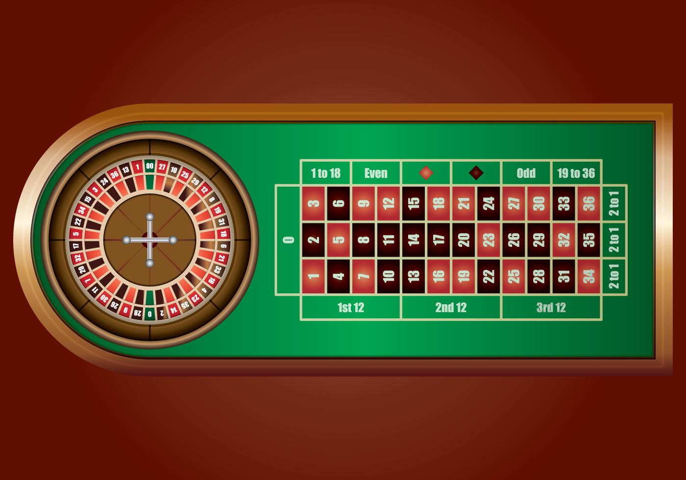 Free Roulette Table