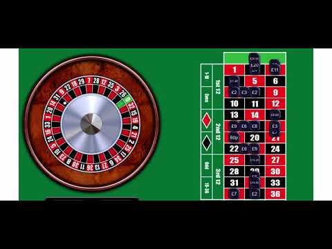 Best Online Roulette Game In The UK