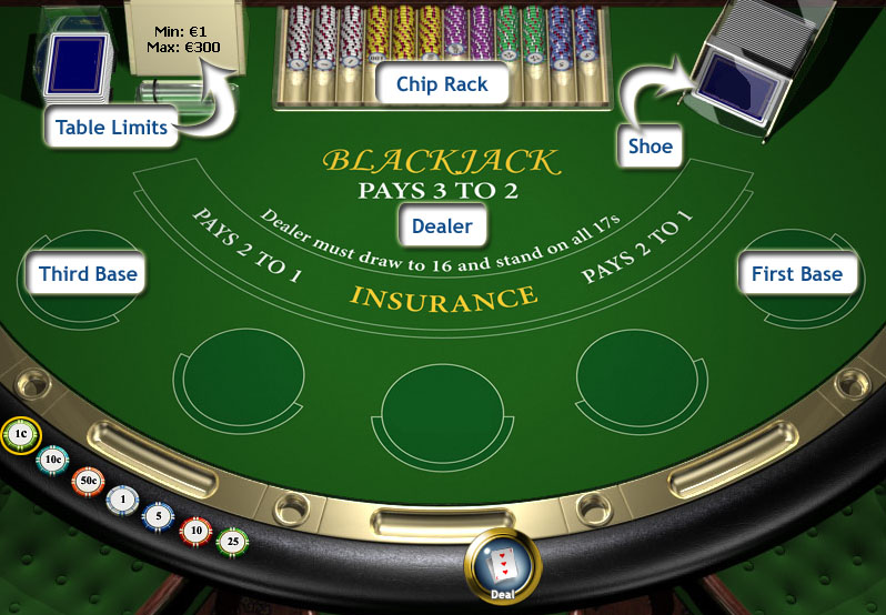 Free Online Blackjack Casino