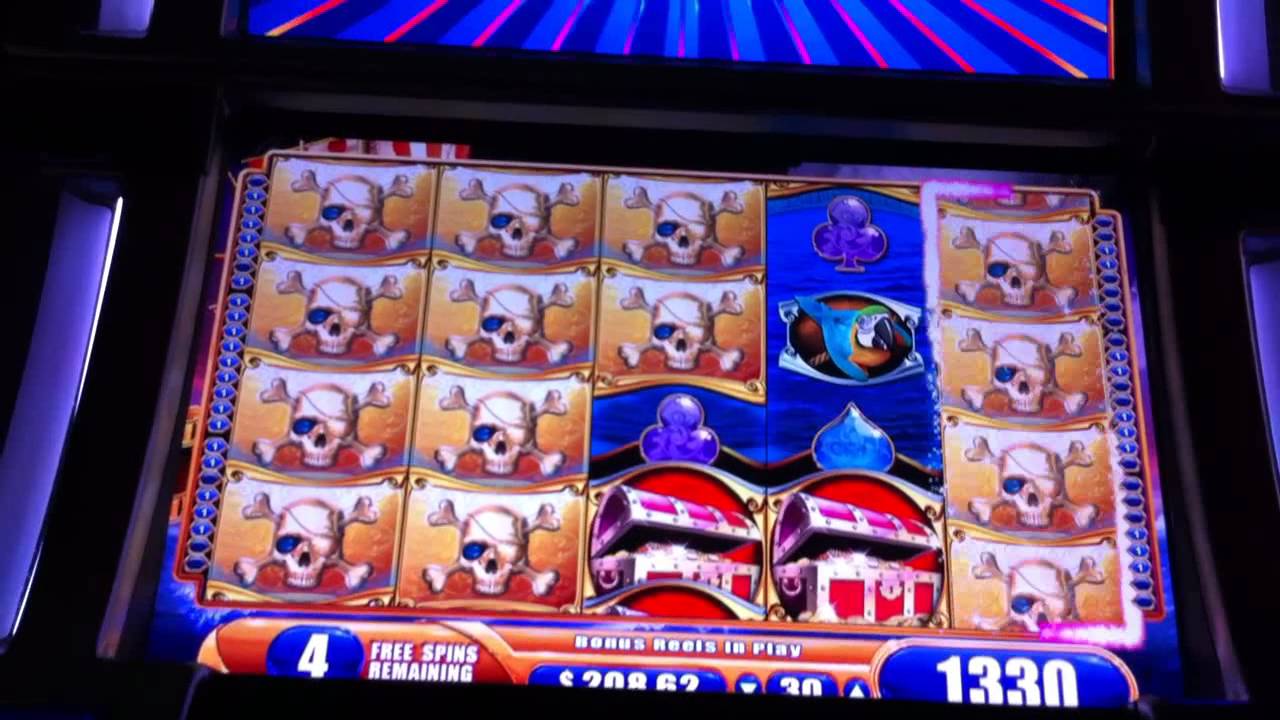 Free Bonus Slot Games