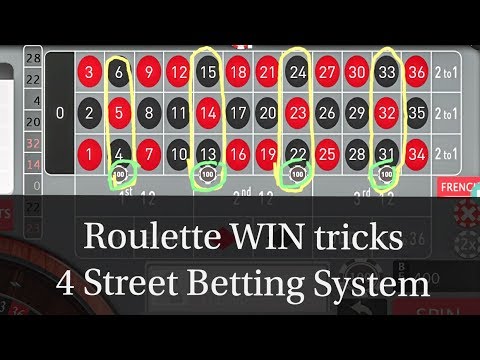 How Many Slots On A Roulette Wheel