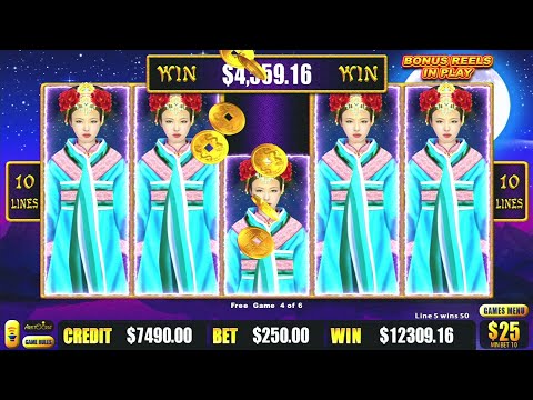 Mega Jackpots Slots