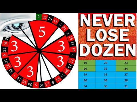 Roulette Wheel Free Online