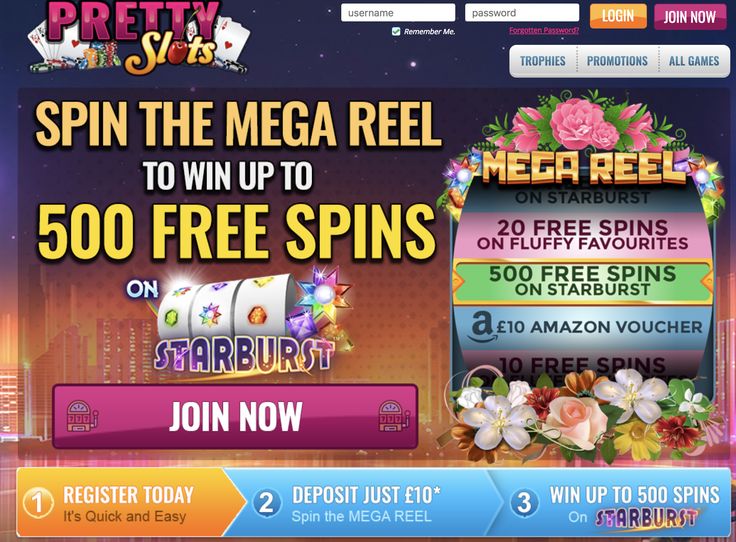 Best Slot Sites Online