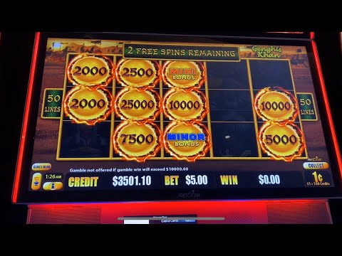 slots mobile top up australia