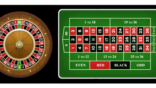 Play American Roulette Online For Free