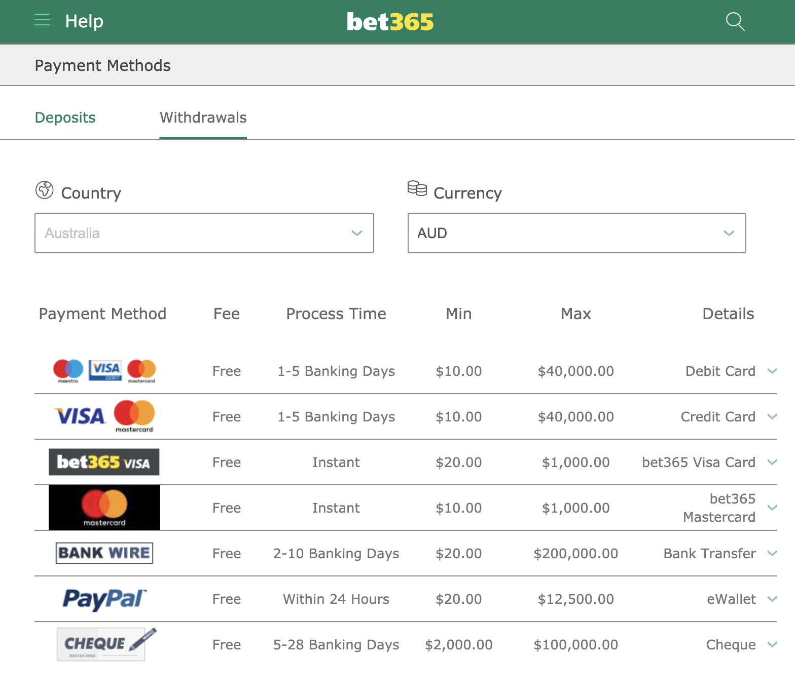 Bet365 Mastercard