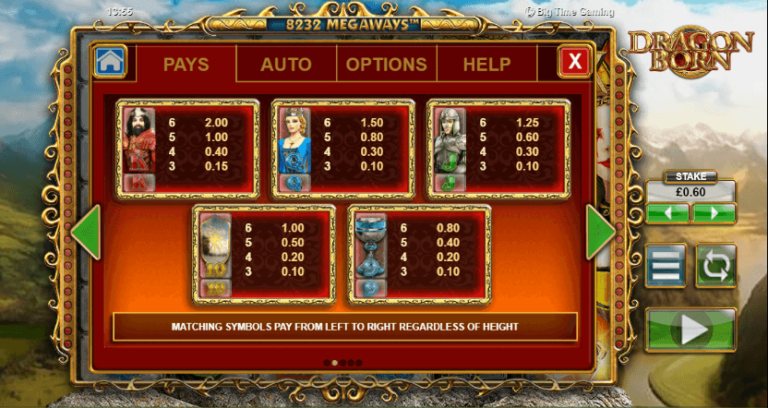 Deposit 10 Play With Slots