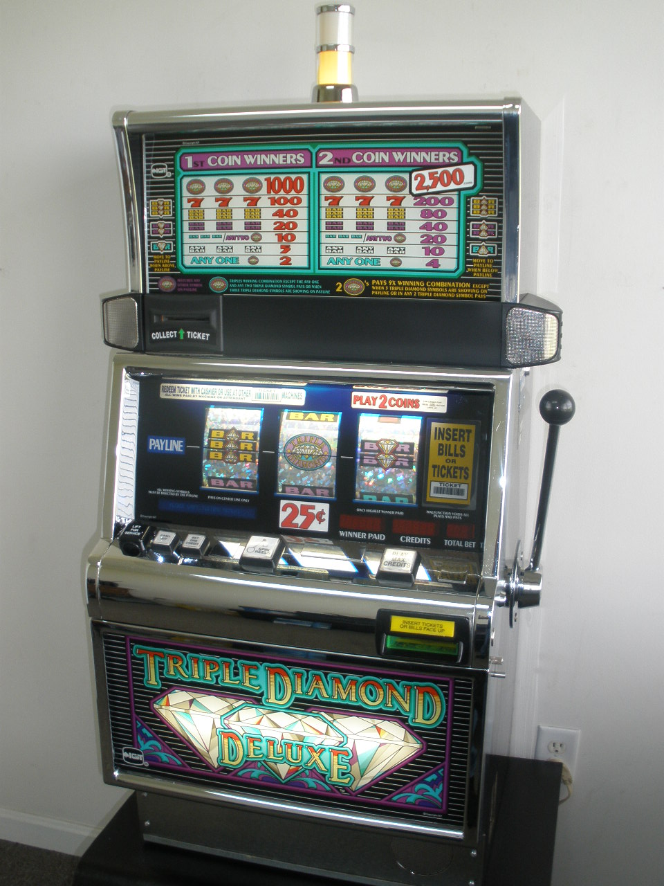 Video Slot Casino