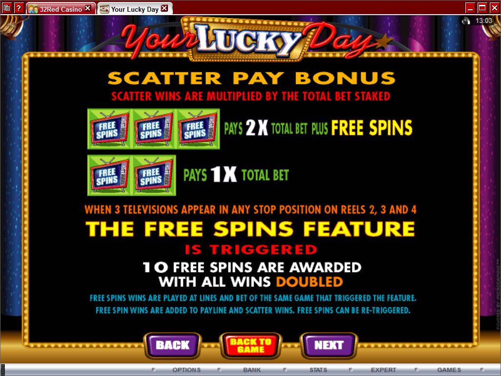 Free Slot No Deposit Required