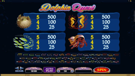 DOLPHIN QUEST SLOT