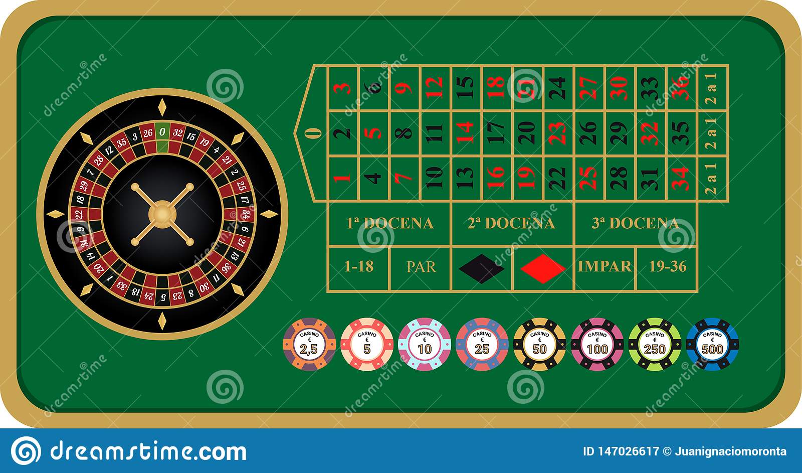 How To Play Roulette Online – Learn From Our Experts