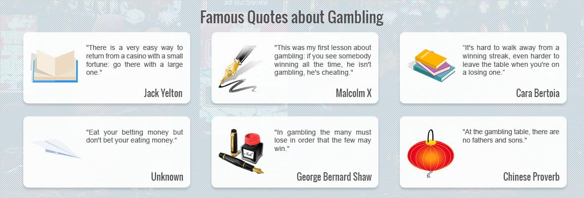 Casino Terms