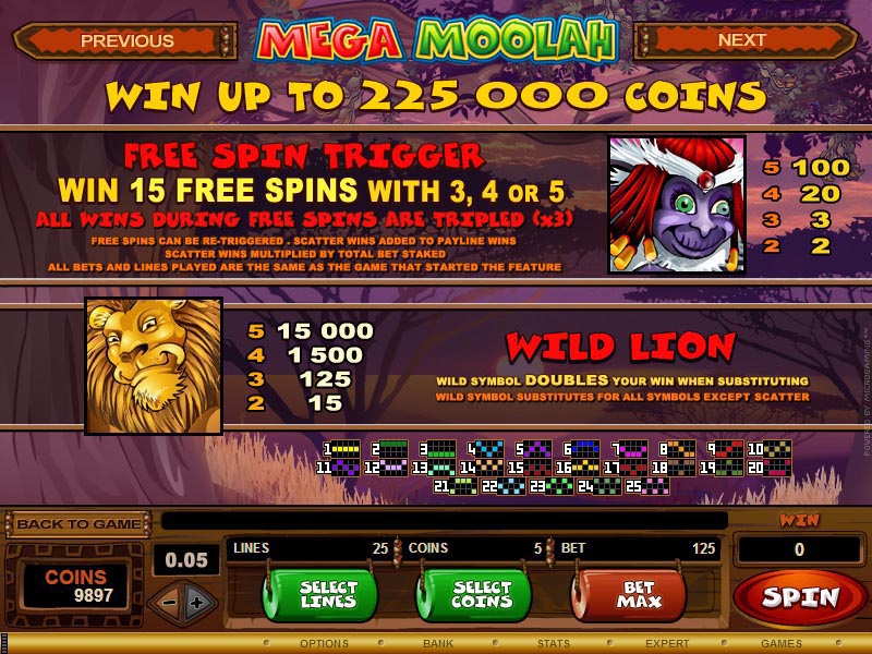 Casinos With Mega Moolah