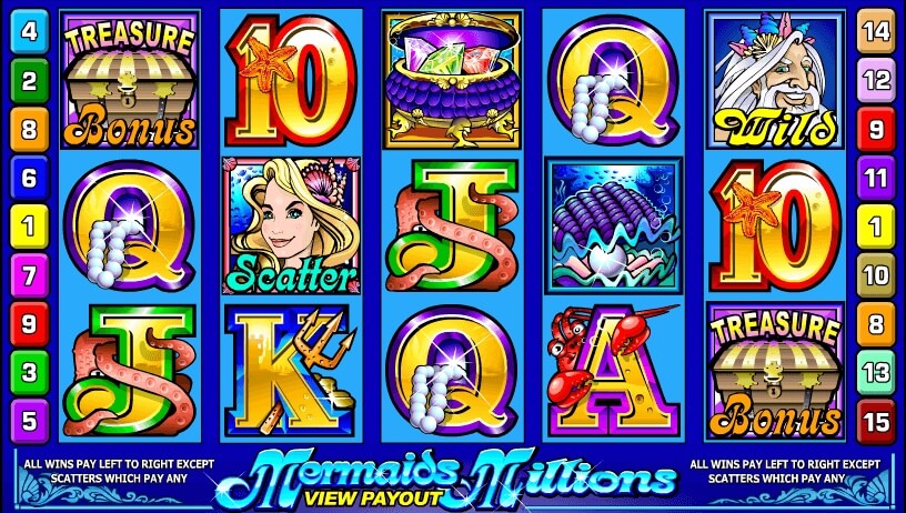 Best Casino Slots UK