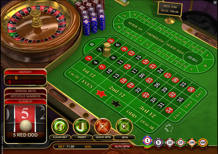 Online Casino France