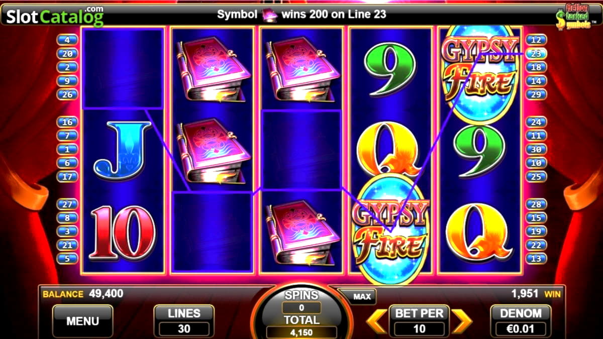 Slot Free Bonus No Deposit