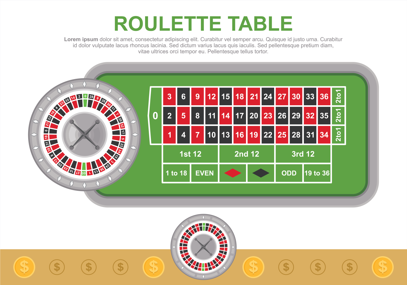 Free Roulette Table