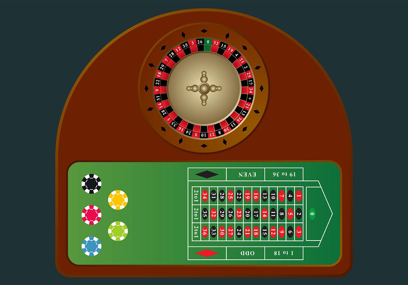 Free Roulette Table